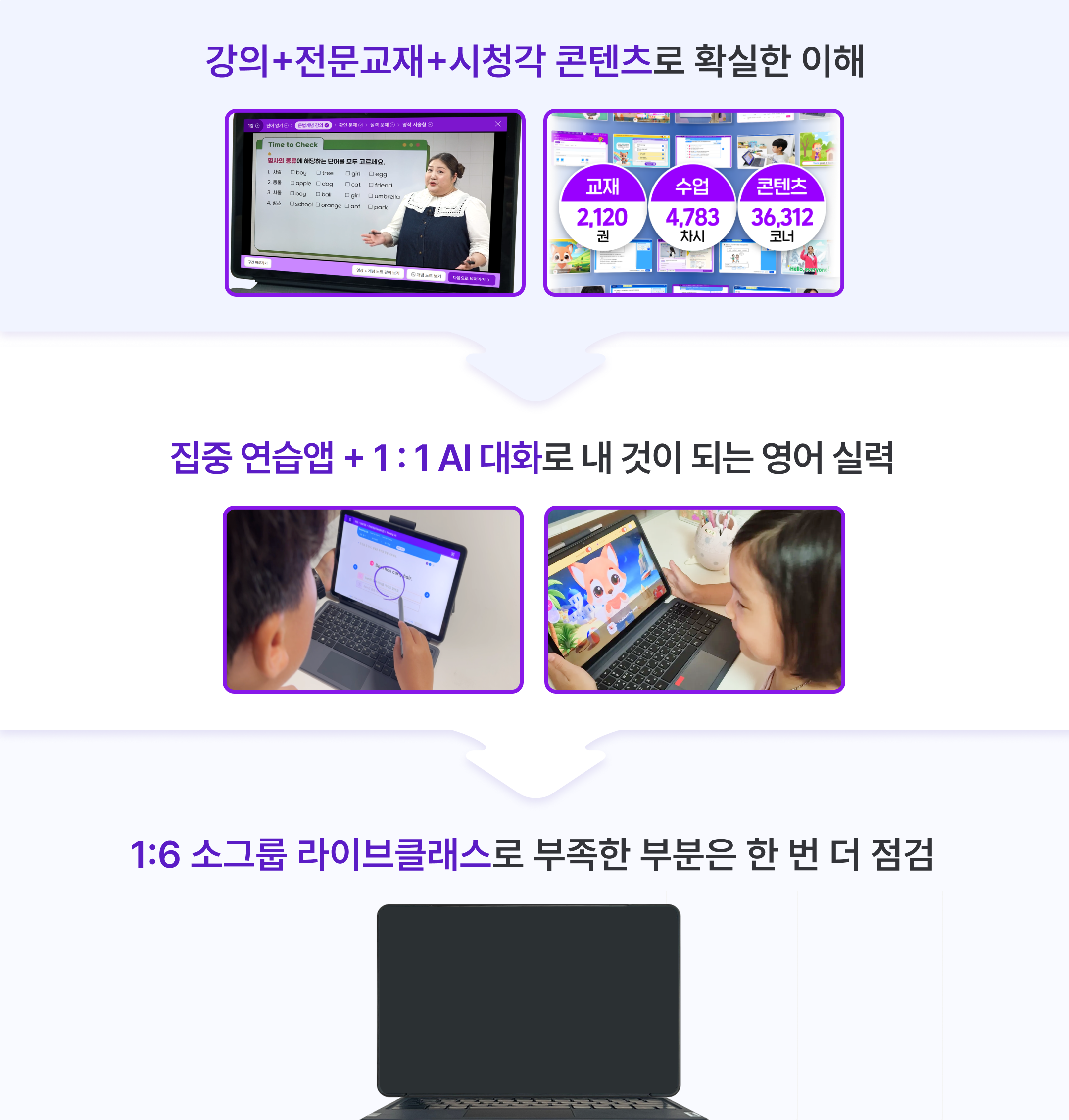 강의+전문교재+시청각 콘텐츠로 확실한 이해