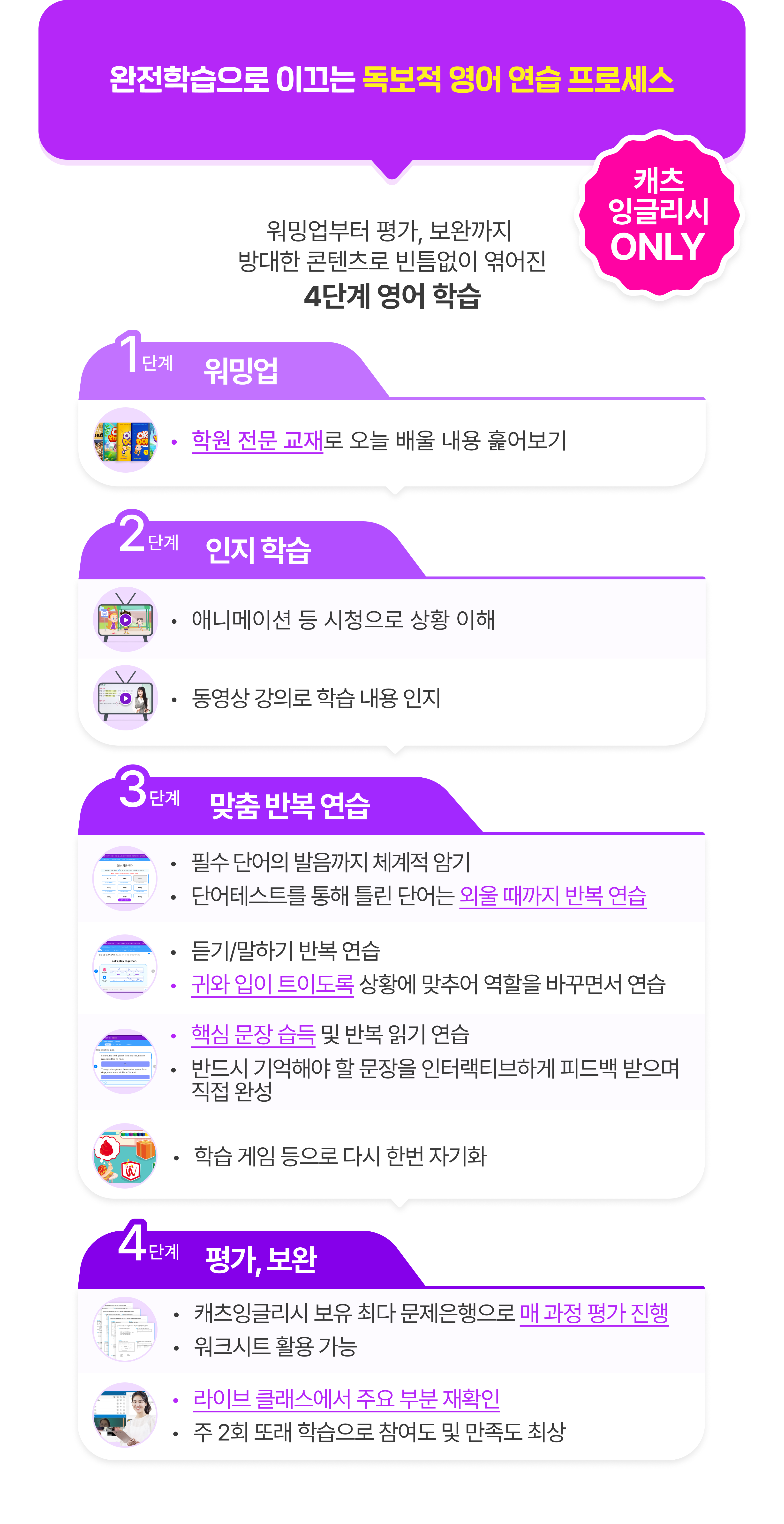 완전학습으로 이끄는 독보적 영어 연습 프로세스